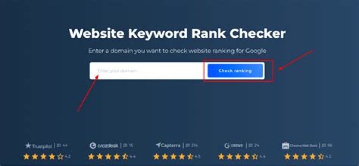 Unlocking The Secrets: How To Check My Website Ranking